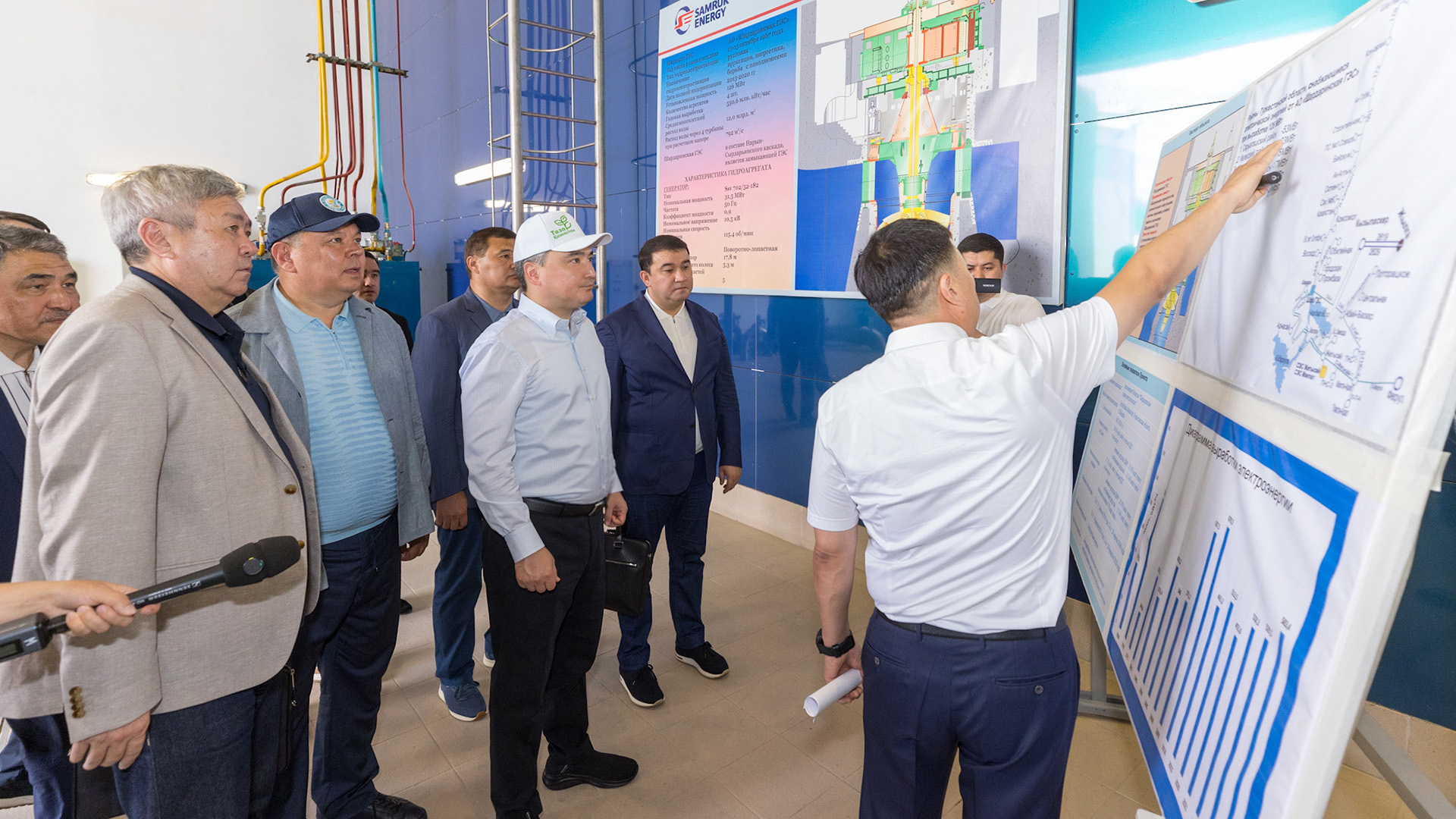 Түркістанға сапар: Олжас Бектенов оңтүстік өңірлерді сумен қамту жайымен танысты