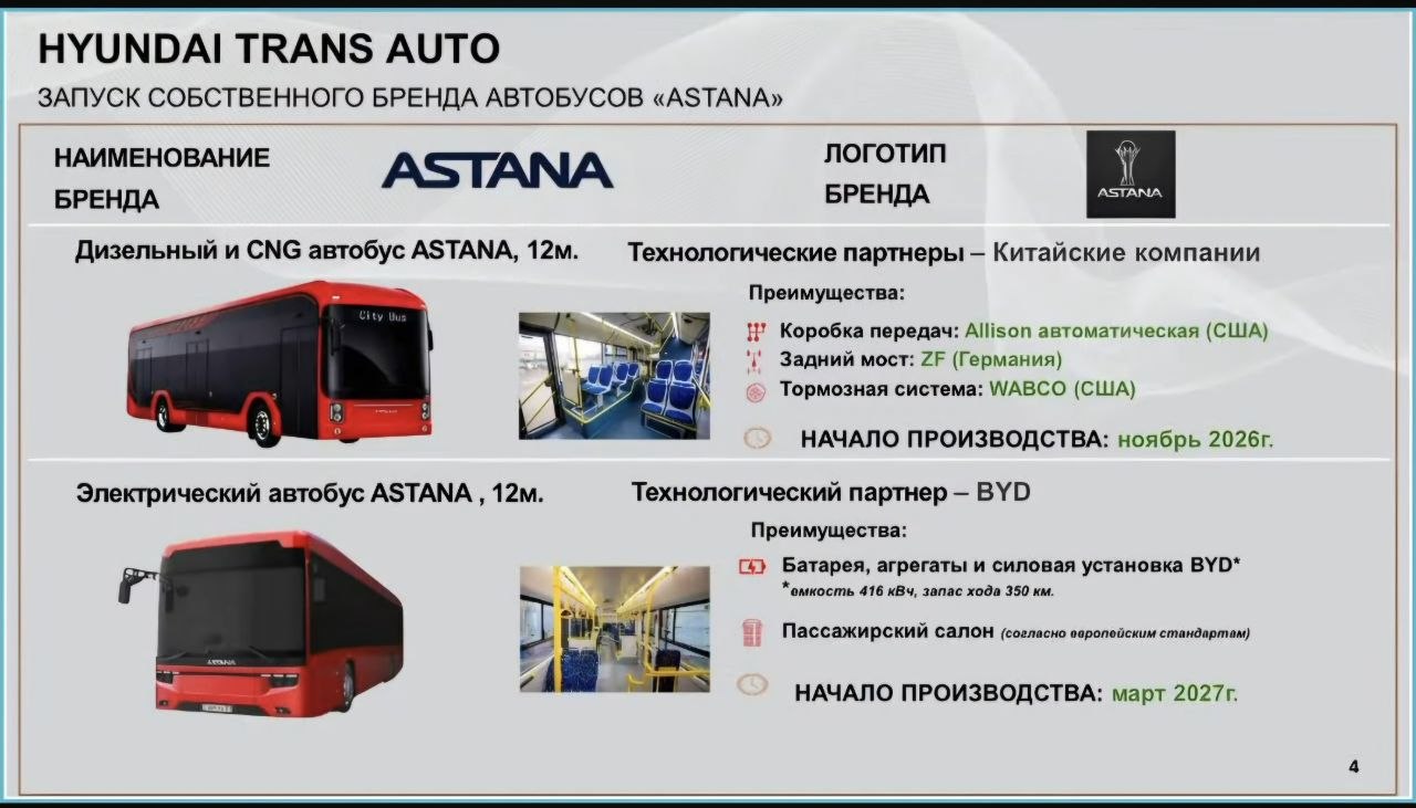 Қазақстанда «Астана» брендімен алғаш рет автобустар шығарылады